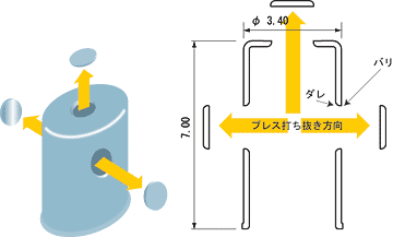 ���̓����Ƀo�����c��Y�݂������I